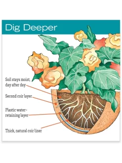 AquaSav™ Replacement Liners, Set Of 3 -Garden Supplies Store hiw 38 583