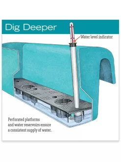 Viva Self-Watering Balcony Railing Planter 7 Viva Self-Watering Balcony Railing Planter -Garden Supplies Store hiw 8586699