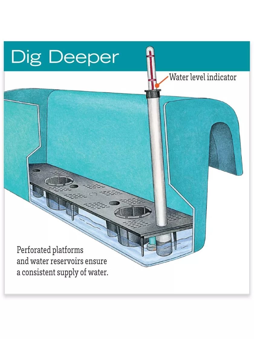 Viva Self-Watering Balcony Railing Planter 3 Viva Self-Watering Balcony Railing Planter - Image 3